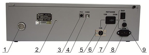 1 — воздушный фильтр; 2 — штуцер сброса воздуха; 3 и 4 — разъемы для ПК; 5 — разъем кабеля питания 12 В; 6 — переключатель питания (12 В или 220 В); 7 — выключатель питания 220 В; 8 — разъем для подключения питания 220 В; 9 — вставка плавкая